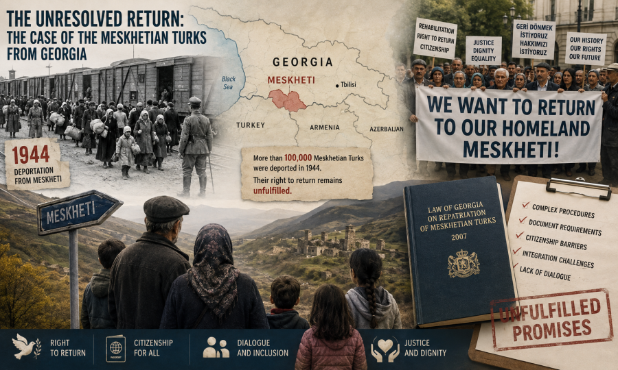 THE UNRESOLVED RETURN: The case of the Meskhetian Turks from Georgia
